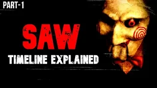 saw series timeline explained in hindi part 1 ft saw1 saw2 saw3 