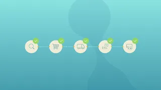 Build Real-Time Customer 360 Applications with Neo4j Knowledge Graphs