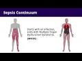 Septic Shock Sepsis Pathophysiology and Nursing Interventions