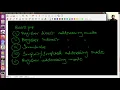 Lecture - 14-Addressing Modes of 8085 Microprocessor