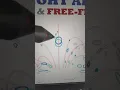 animating a water splash is so much fun