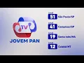 Lagu Jovem Pan TV | Vinheta (2026-presente)