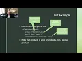 Django Template Language
