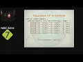 Robert C Martin Functional Programming What Why When