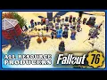 Fallout 76 All CAMP Resource Collectors Producers Collectrons Generators Guide