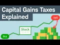 Capital Gains Taxes Explained Short-Term Capital Gains vs Long-Term Capital Gains