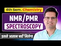 NMR Spectroscopy PMR Spectroscopy