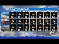 Alex Biston s Weather Forecast May 14