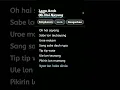 Download Lagu LIRIK LAGU ACEH OH HAI SAYANG !! LAGU ACEH VIRAL !! OH HAI SAYANG !! #liriklagu#viralvideo#shorts