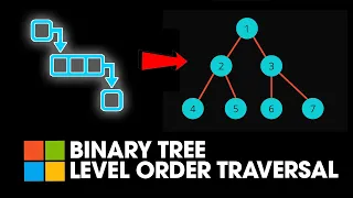 Binary Tree Level Order Traversal - 102 LeetCode