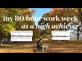 my 80 hour work week how I avoid burnout balance everything