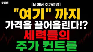 [네이버 주가전망] "여기" 까지 가격을 끌어올린다!? 세력들의 주가 컨트롤