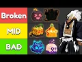 UPD LEAK The Blox Fruits TIER LIST