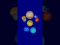 Wednesday Dance With Planets Mercury Venus Earth Mars Jupiter Saturn Uranus Neptune