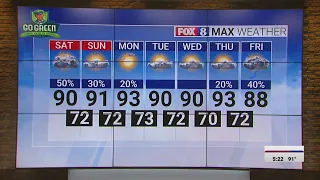 50 chance of rain Saturday high of 90