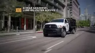 On The Job Program Allowances from FCA US