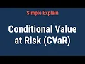 What Is Conditional Value at Risk CVaR