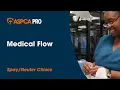 Clinic Flow Medical Flow