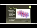 PHYS Vol 1 Chap 16 Sec 4