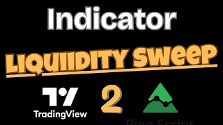 Liquidity Sweep Indicator Part 2 Pine Script Code Smart Money Concepts Hindi