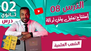 الدرس 08 إستنتاج تمثيل بياني لدالة 1 السنة الثانية ثانوي الشعب العلمية 