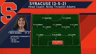 Syracuse Highlights vs Villanova