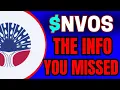 NVOS stock news NVOS stock prediction NVOS stock analysis NVOS stock today NVOS stocktwits NVOS