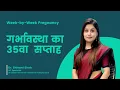 35th Week Pregnancy 35th week pregnancy Pregnancy week by week Dr Shivani Shah