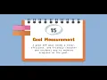 IEP 15 Goal Measurement