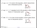 Intersection of a Line and Circle