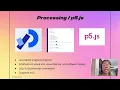 Audio-Reactive Visuals w Teachable Machine Processing