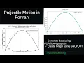 projectile motion in fortran variation of horizontal range with angle of projection