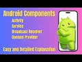 2 1 Android App Components Explained Activity Service Broadcast Receiver Content Provider