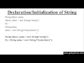 237 Declaration and Initialization of String in Java Programming Hindi