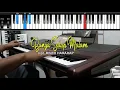Download Lagu KARAOKE BUNGA SEDAP MALAM-RINTO HARAHAP. KEYBOARD ANTONI PASARIBU