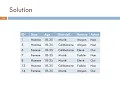 Les arbres de decision Cours TD