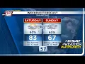 WEEKEND FORECAST When where to expect storms