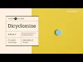 Dicyclomine for IBS Uses How to Take It and Side Effects GoodRx
