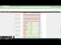 mCLASS Data Comparing Measures Correlation Reports