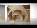 Luan Underlayment