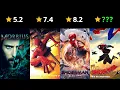 Every Spider-Man Movie Ranked IMDb s Ratings