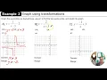 U6L6 Ex 2 Sketch Rational Functions Using Transformations