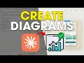 How To Create Diagrams with Claude AI - Easy Guide
