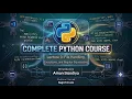 Lecture 9 File handling Exceptions and Regular Expression