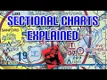 VFR Sectional Explained All About Airports Private Pilot Ground Lesson 25
