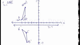 Reflection Over a Horizontal or Vertical Line
