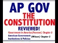 AP Gov Explained Government in America Chapter 2