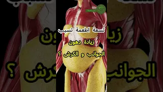 تسعة اطعمة تسبب زيادة دهون الجوانب و الكرش صحه دايت Shortsvideo ازاله الكرش الدهون 