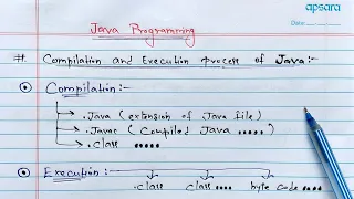 Java program Compilation and Execution process in Detail Hindi Learn Coding
