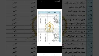 هاااااااام وعاجل بالاسماء المقبولين في مسابقة عمال المسجد 2022 